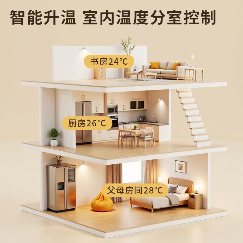 沁阳 石墨烯电地暖公司哪家好？户型适配方案指南